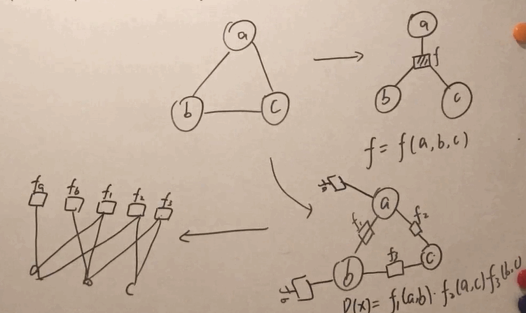 factor_graph